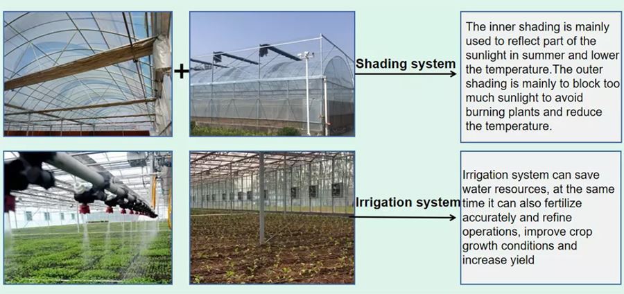 plastic garden greenhouse manufacture